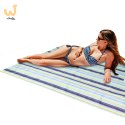 Mata plażowa koc piknikowy plażowy 200x200cm niebieski
