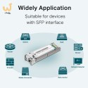 Moduł dwukierunkowy TP-LINK TL-SM321A-2