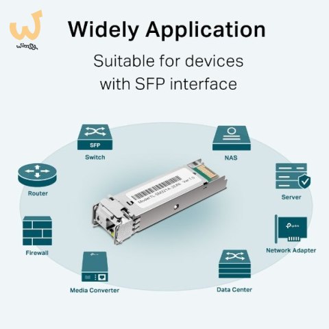 Moduł dwukierunkowy TP-LINK TL-SM321A-2 Moduł dwukierunkowy TP-LINK TL-SM321A-2