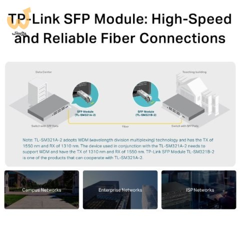 Moduł dwukierunkowy TP-LINK TL-SM321A-2 Moduł dwukierunkowy TP-LINK TL-SM321A-2