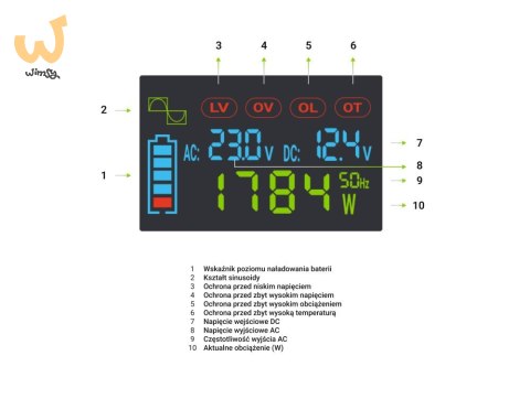 GREEN CELL PRZETWORNICA LCD 12V/230V 500W/1000W CZYSTY SINUS INVGC12P500LCD GREEN CELL PRZETWORNICA LCD 12V/230V 500W/1000W CZYSTY SINUS INVGC12P500LCD