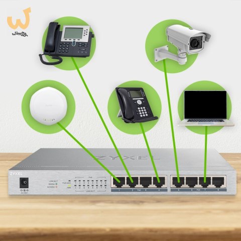 Switch Zyxel GS1008-HP 8p PoE (PoE+: 8) 60W Unmanaged Gigabit Switch Zyxel GS1008-HP 8p PoE (PoE+: 8) 60W Unmanaged Gigabit