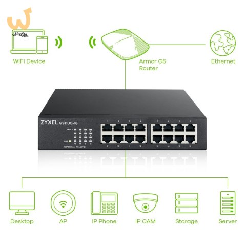 Switch Zyxel GS1100-16 16p Unmanaged Gigabit Switch Zyxel GS1100-16 16p Unmanaged Gigabit
