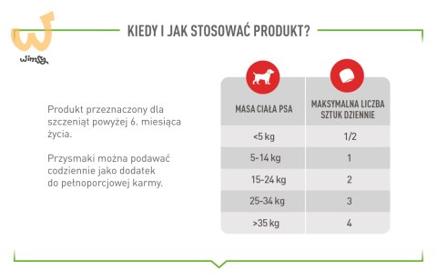 ROYAL CANIN Immunity&Digestion Supplements 100g ROYAL CANIN Immunity&Digestion Supplements 100g