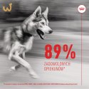 ROYAL CANIN Joint&Ageing Adult Dog Supplements 240g