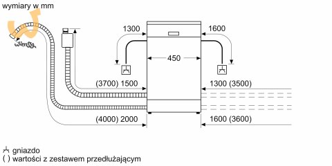 Zmywarka do zabudowy BOSCH SPV4HMX10E Zmywarka do zabudowy BOSCH SPV4HMX10E