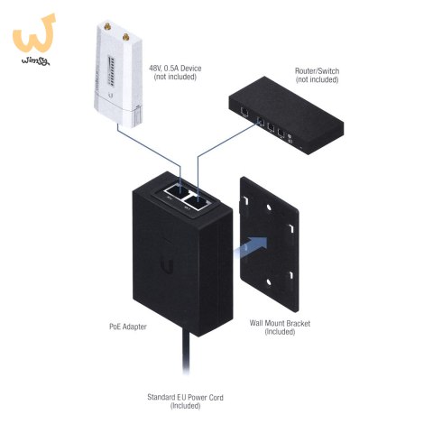 Injector PoE Ubiquiti POE-48-24W-G Passive 48V 24W Injector PoE Ubiquiti POE-48-24W-G Passive 48V 24W