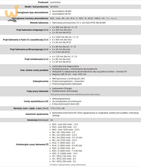 Ładowarka everActive NC900U (Brak danych) Ładowarka everActive NC900U (Brak danych)