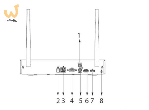 REJESTRATOR WIFI IMOU NVR1108HS-W-S2 REJESTRATOR WIFI IMOU NVR1108HS-W-S2