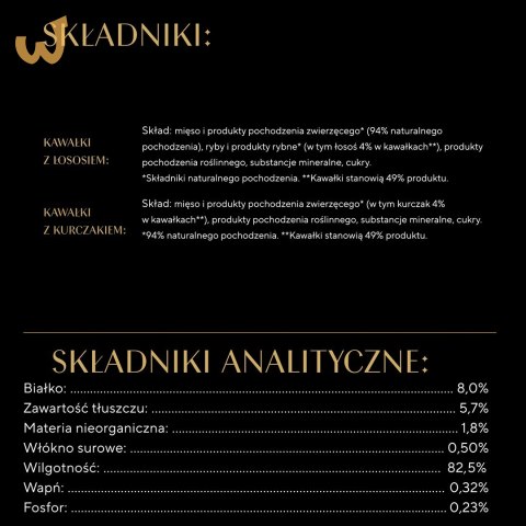 SHEBA Nature's Collection Drobiowe smaki w galarecie- Junior Kurczak/Łosoś - Mokra karma dla kota 40x85g SHEBA Nature's Collection Drobiowe smaki w galarecie- Junior Kurczak/Łosoś - Mokra karma dla kota 40x85g