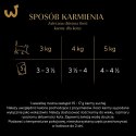 Sheba Delicacy Rybne Smaki w galaretce 80x85g