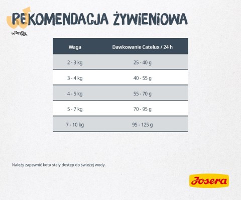 JOSERA Catelux - sucha karma dla kota - 10 kg JOSERA Catelux - sucha karma dla kota - 10 kg