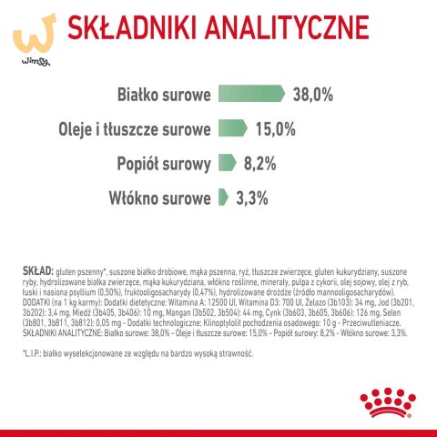 ROYAL CANIN FCN Digestive Care - sucha karma dla kota dorosłego - 4 kg ROYAL CANIN FCN Digestive Care - sucha karma dla kota dorosłego - 4 kg