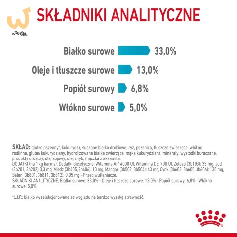 ROYAL CANIN Urinary Care 2kg ROYAL CANIN Urinary Care 2kg