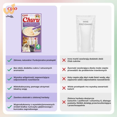 Przysmak CHURU Kurczak z krewetkami dla kota 4x14g Przysmak CHURU Kurczak z krewetkami dla kota 4x14g