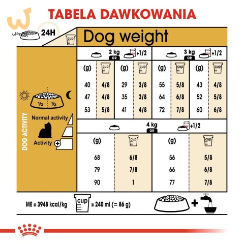 ROYAL CANIN BHN Yorkshire Terrier Adult - sucha karma dla psa dorosłego - 7,5 kg ROYAL CANIN BHN Yorkshire Terrier Adult - sucha karma dla psa dorosłego - 7,5 kg