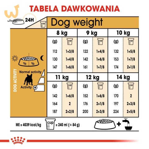 ROYAL CANIN BHN French Bulldog Adult - sucha karma dla psa dorosłego - 3kg ROYAL CANIN BHN French Bulldog Adult - sucha karma dla psa dorosłego - 3kg