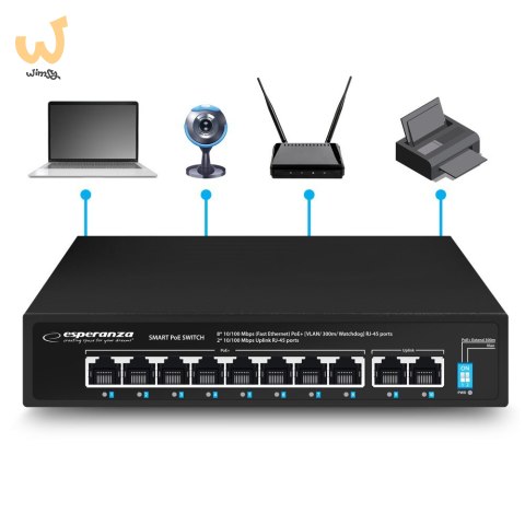 ESPERANZA SWITCH 10-PORTOWY POE 10/100M 96W SPOTTER ENS106 ESPERANZA SWITCH 10-PORTOWY POE 10/100M 96W SPOTTER ENS106